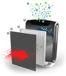 Aeramax Pro AM 4 purificación de aire de grado comercial que proporciona un cambio de aire cada 20 minutos en habitaciones de hasta 102 metros cuadrados.  Elimina el 99.9% de los contaminantes, olores y captura grandes partículas en el aire como el polen, la ambrosía y otros alérgenos. 