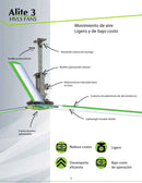 Este ventilador de 3 palas ofrece una eficiencia impresionante que minimiza el peso al tiempo que proporciona un movimiento de aire continuo en toda el área de influencia. Sencillo diseño  de gran volumen y baja velocidad, ideal para entornos industriales, proporciona el movimiento de aire necesario hasta 177,000 CFM. 