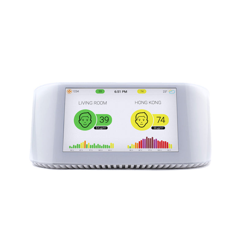 Monitor de Calidad del Aire Mide la calidad del aire en tiempo real en interior y exterior. Medición de partículas PM 2.5, Co2, temperatura y humedad. App disponible para el celular donde recibes alertas sobre la calidad del aire. 