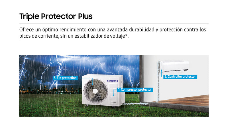Diseñado para enfriar más rápido, con una mayor amplitud y distancia. La tecnología Digital Inverter Boost enfría el aire 43% más rápido*.  Alcanza hasta 15 metros. Reduce el uso de energía en un 73%* 