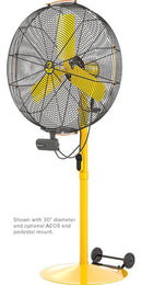 Ventilador | AIREYE Motor EC con clasificación IP65